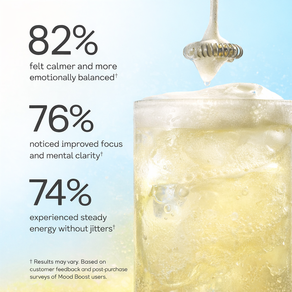 MOOD BOOST Adaptogens Jar